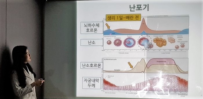 롯데마트문화센터, ‘생리상태, 호르몬검사결과 고려한 임신준비특강’ 선보여