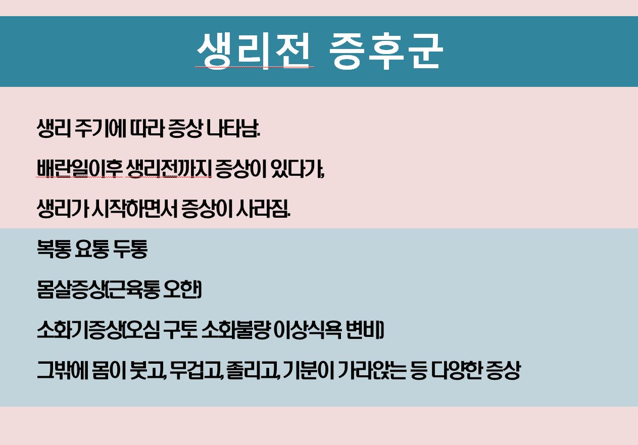 아랫배가 불편하거나 아픈느낌, 일상생활이 집중하기 힘들고, 삶의 질을 떨어뜨리는 불쾌감! (3)