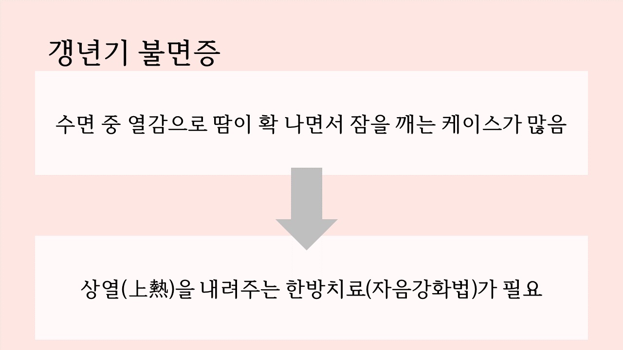 갱년기 불면증 어떻게 다스려야 할까요? (3)