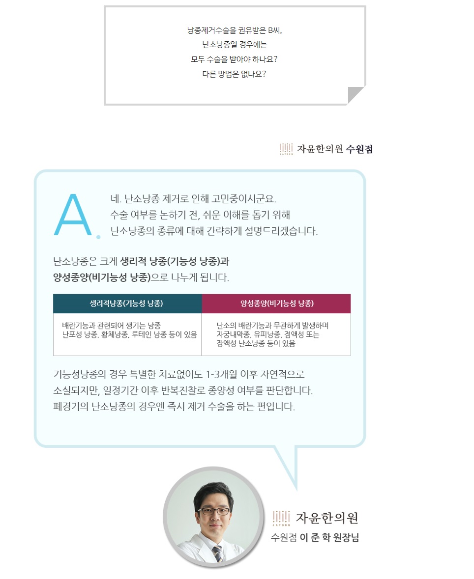 사례로 알아보는 난소낭종에 대한 궁금증 Q&A (6)
