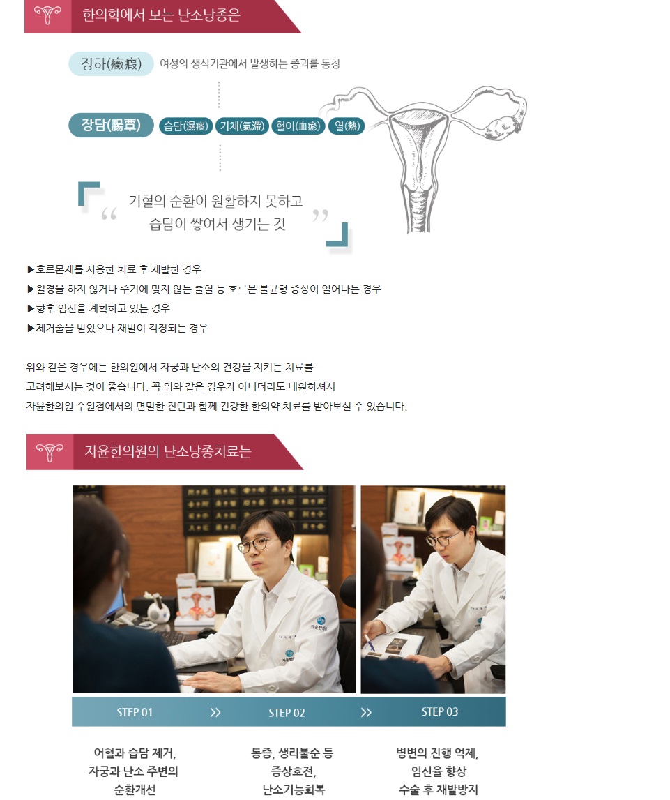 사례로 알아보는 난소낭종에 대한 궁금증 Q&A (11)