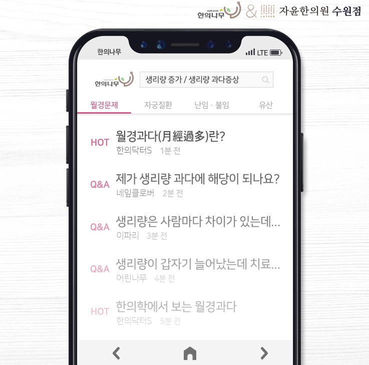 월경과다의 종류와 연관질환. 그리고 한방치료 (2)
