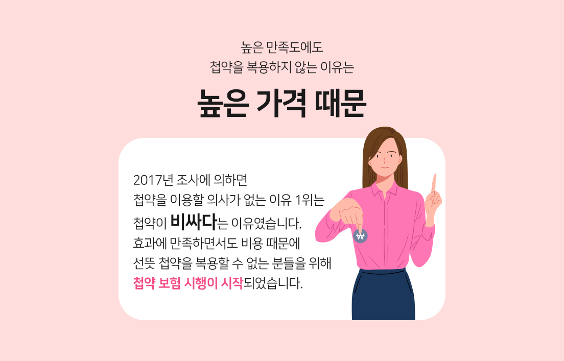 생리통 첩약보험 시행 (6)