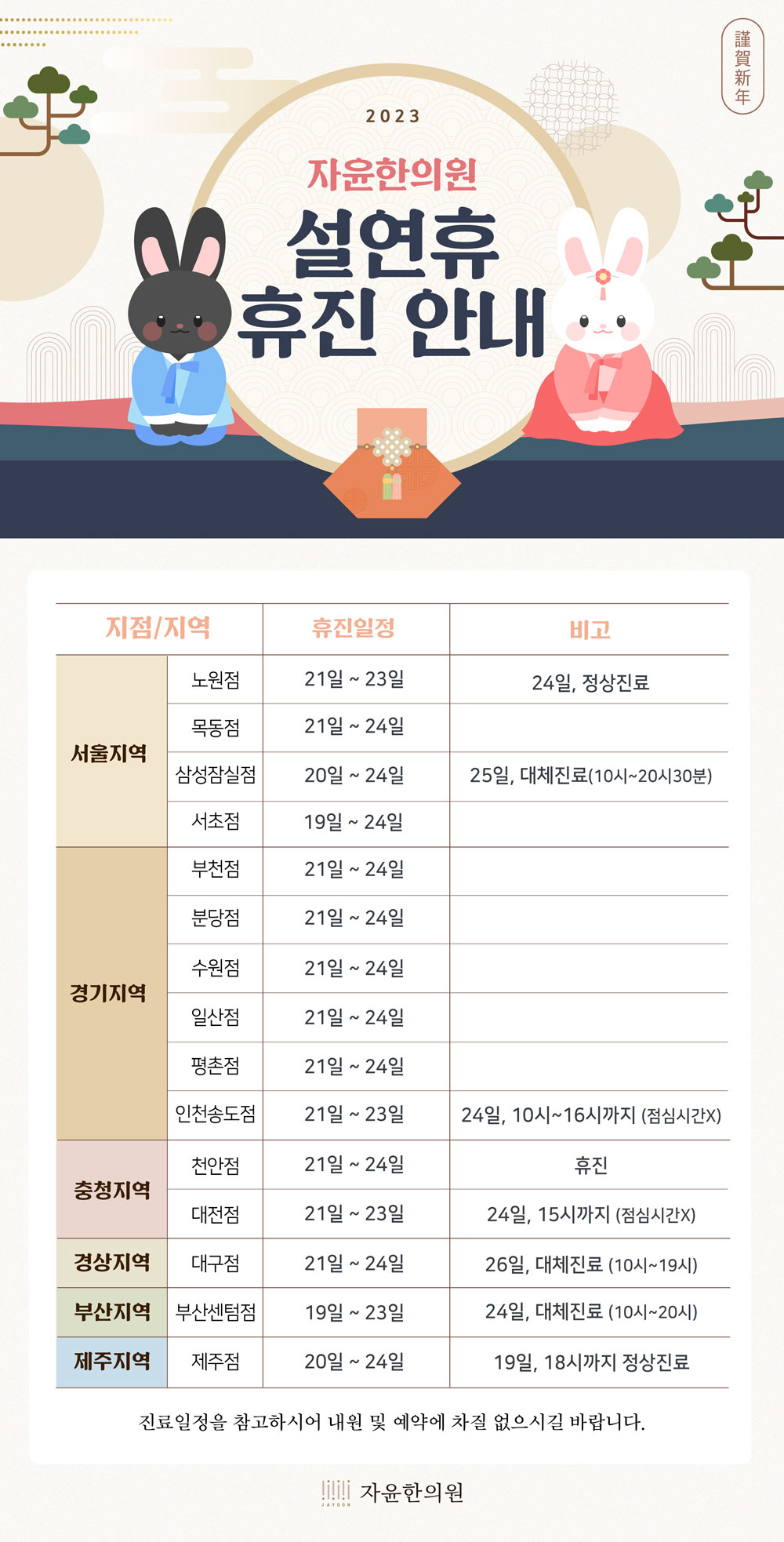 자윤한의원 2023년 설 연휴 진료 일정 안내