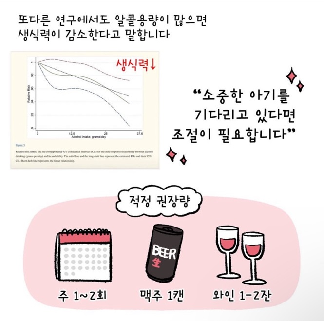 [자윤한의원 여성건강툰] 1화. 임신준비 중 술 마셔도 될까? #맥주한잔 #와인한잔? (5)
