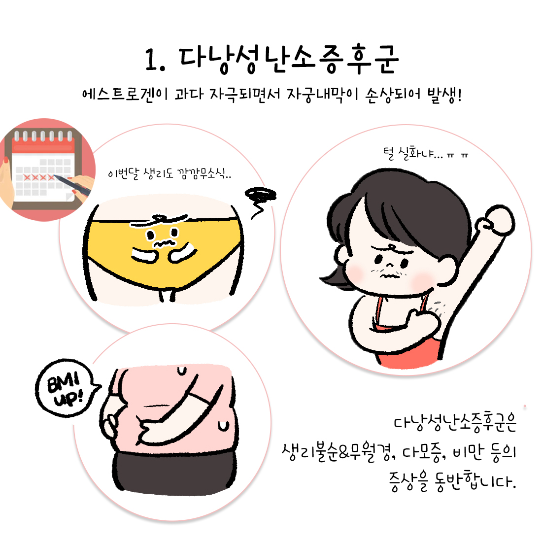 [자윤한의원 여성건강툰] 5화. 에스트로겐이 많으면 생기는 일 (2)