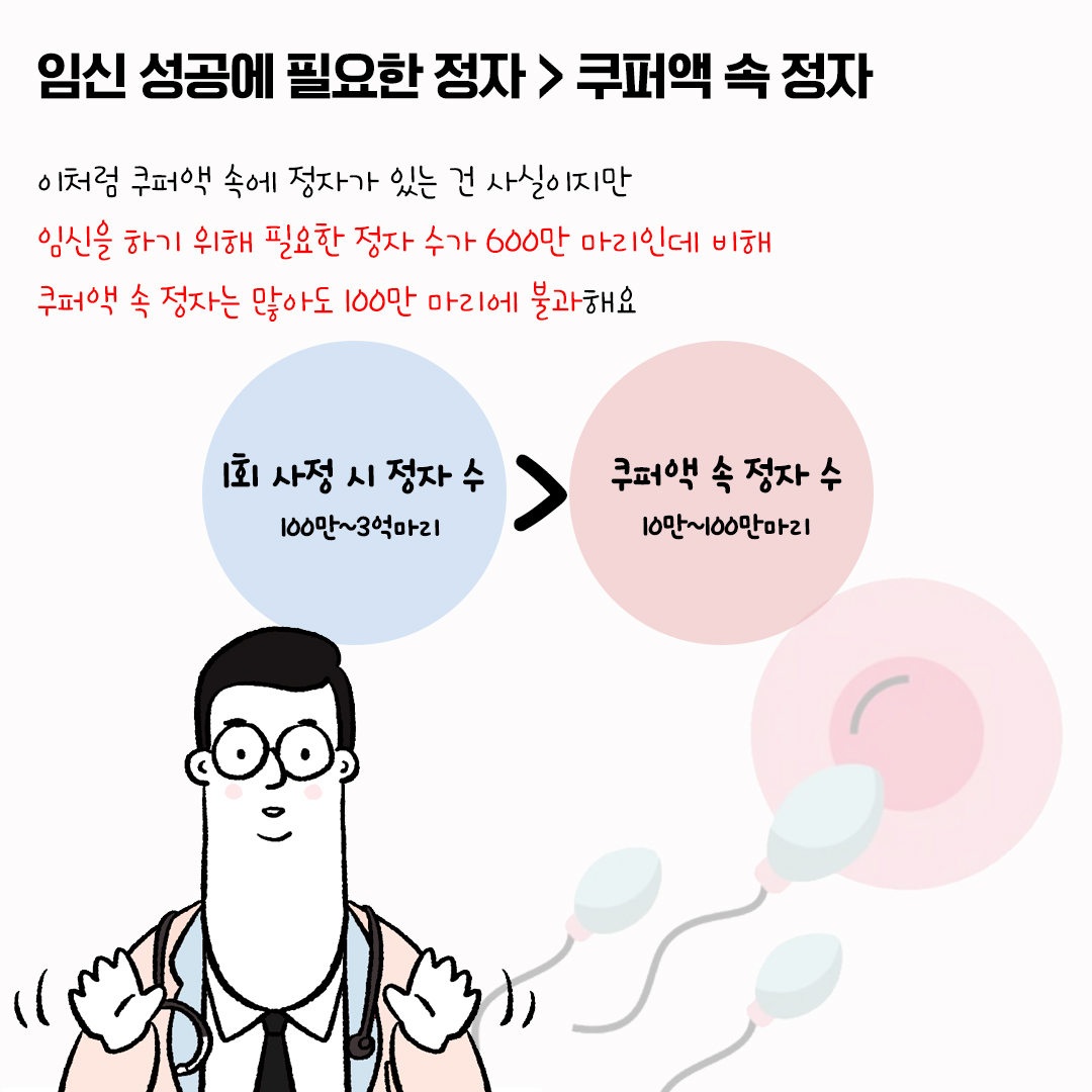 [자윤한의원 여성건강툰] 6화. 쿠퍼액으로 임신 가능할까? (4)