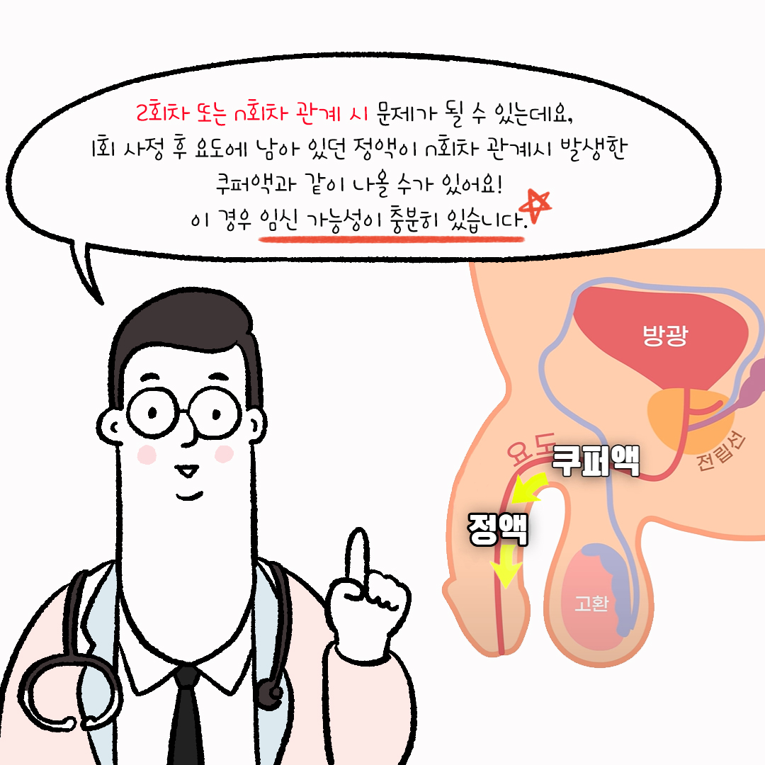 [자윤한의원 여성건강툰] 6화. 쿠퍼액으로 임신 가능할까? (6)