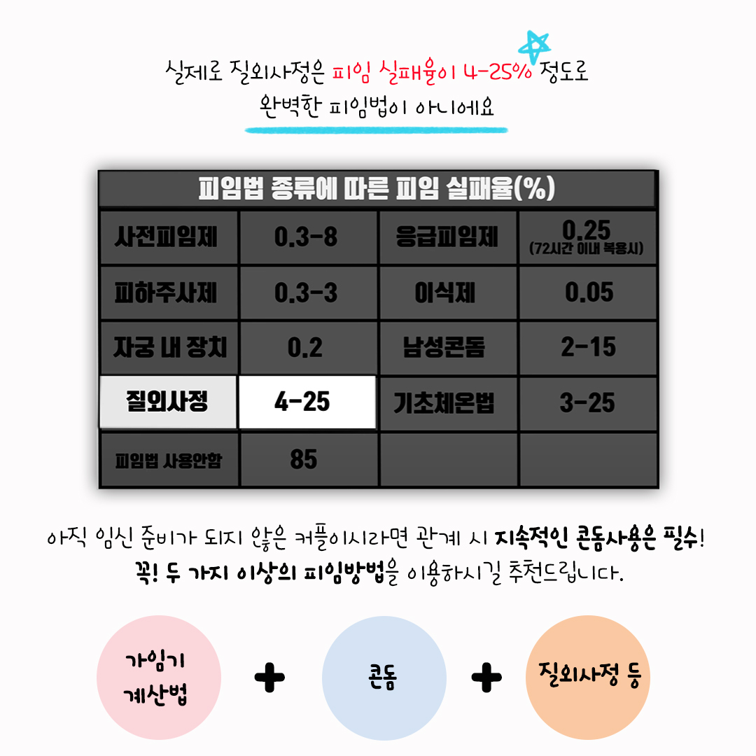 [자윤한의원 여성건강툰] 6화. 쿠퍼액으로 임신 가능할까? (7)