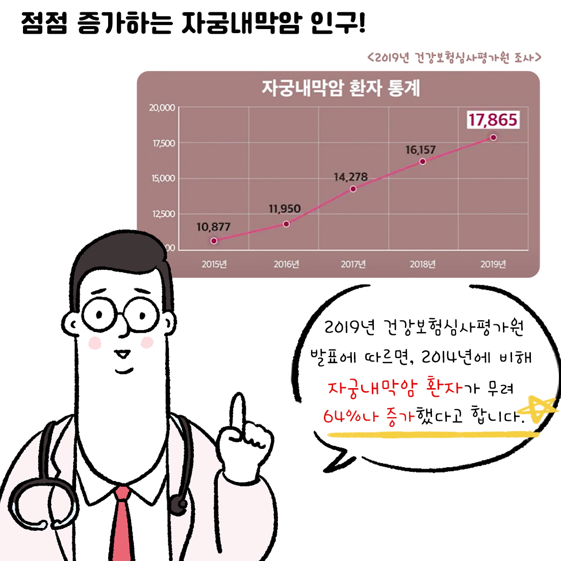 [자윤한의원 여성건강툰] 4화. 생리할때 확인할 것 3가지 (2)