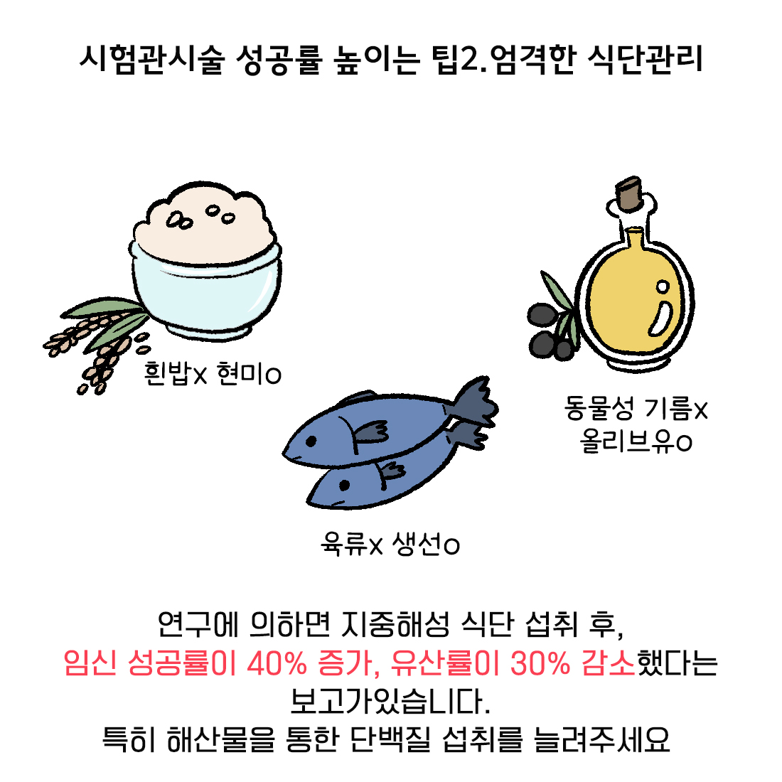 [자윤한의원 여성건강툰] 10화. 시험관시술 성공률 높이는 법 (5)