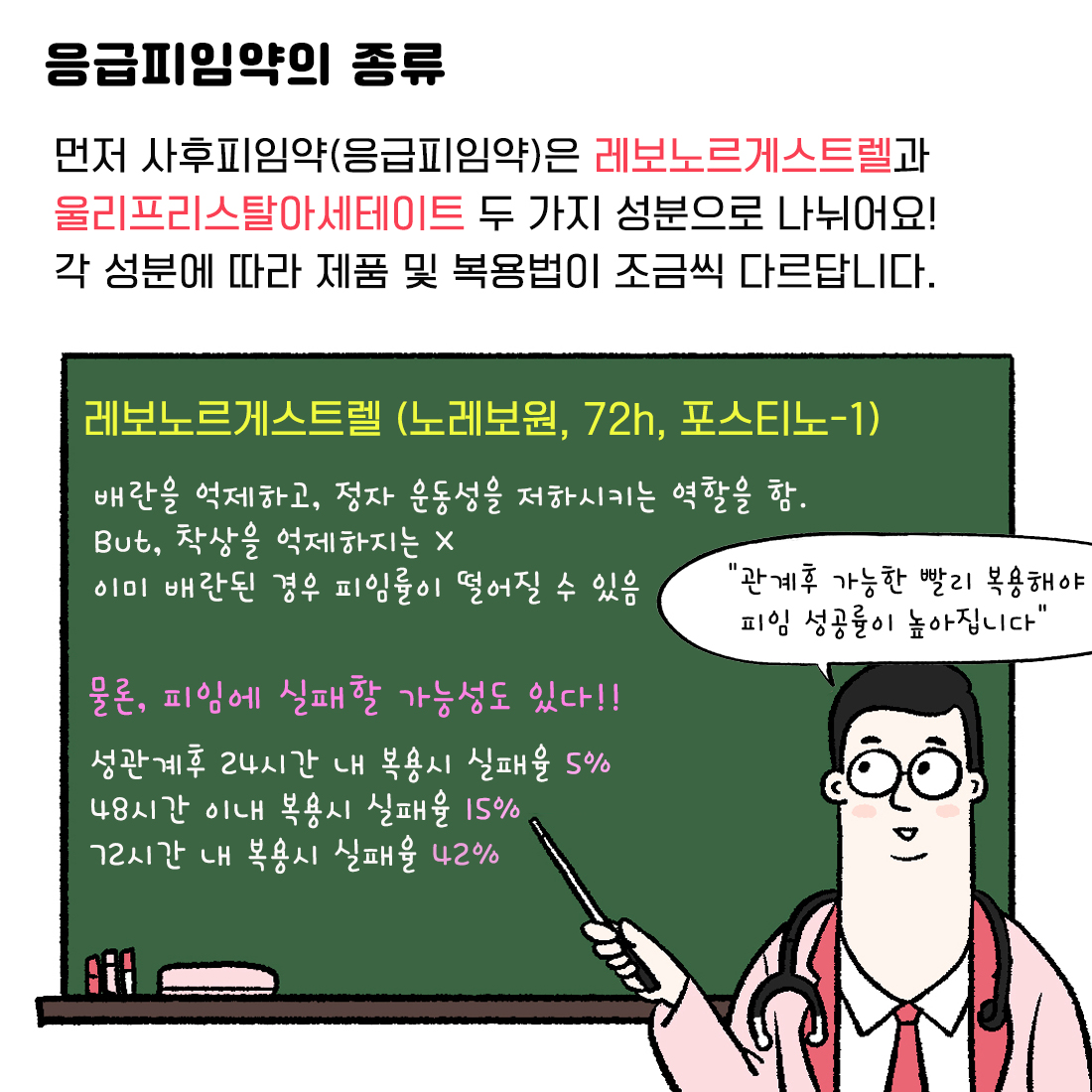 [자윤한의원 여성건강툰] 11화. 사후피임약 자세히 살펴본다면 (4)