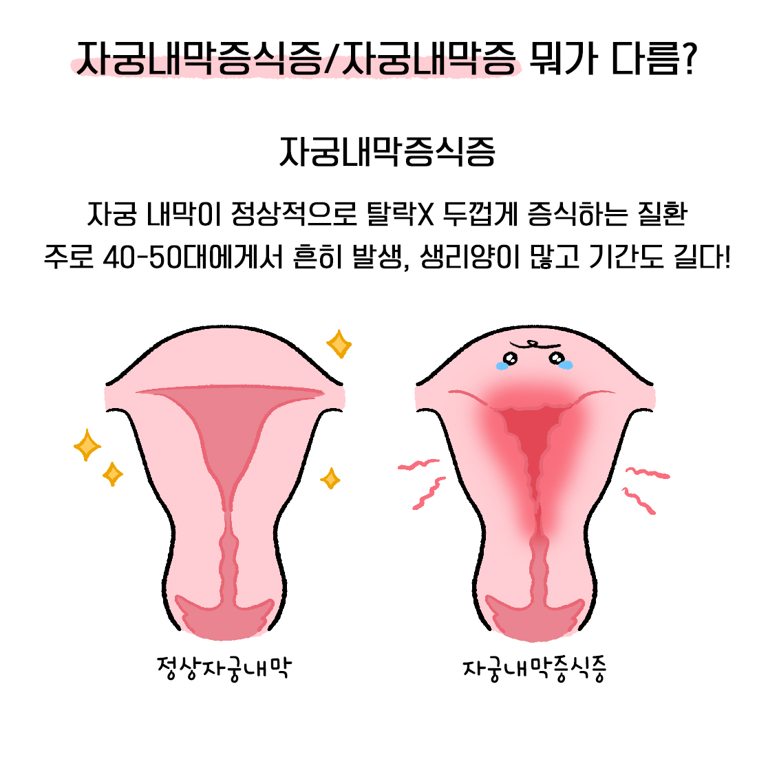 [자윤한의원 여성건강툰] 14화. 자궁내막증식증과 자궁내막증 뭐가 다를까? (3)