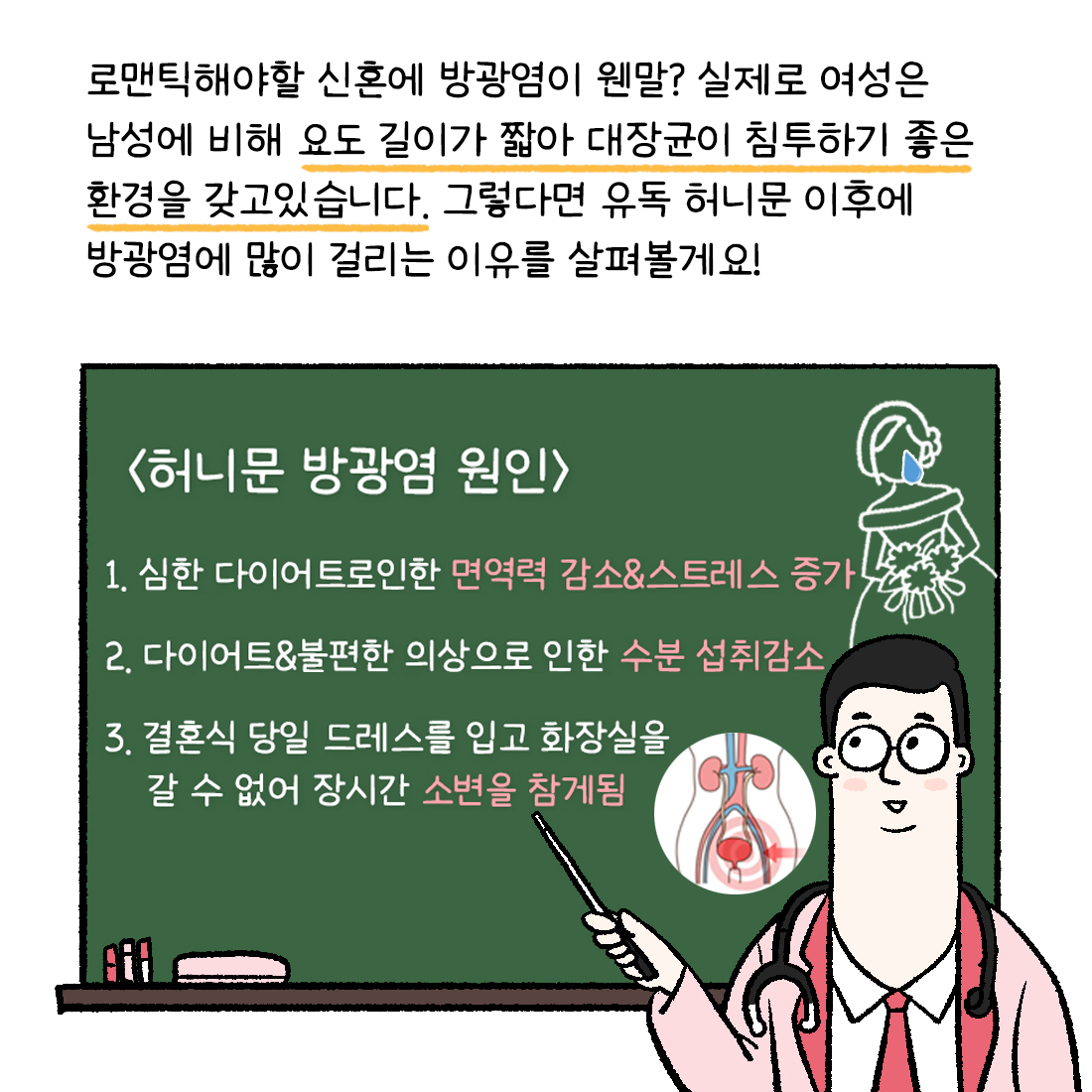 [자윤한의원 여성건강툰] 9화. 신혼여행에서 방광염 얻어온 사연 (3)