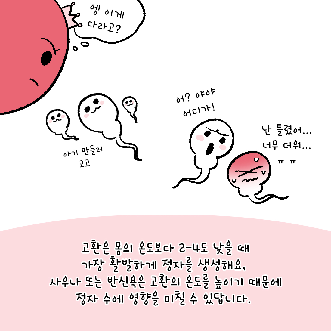 [자윤한의원 여성건강툰] 19화. 임신준비 한다면 알아두세요! 사우나는 정말 남자한테 안 좋을까? (4)