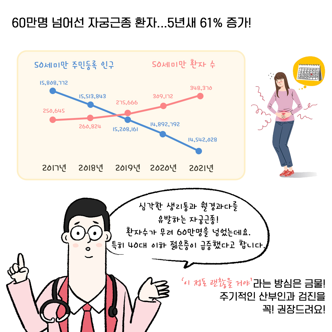 {자윤한의원 여성건강툰] 20화.심해진 생리통 자궁근종? (3)