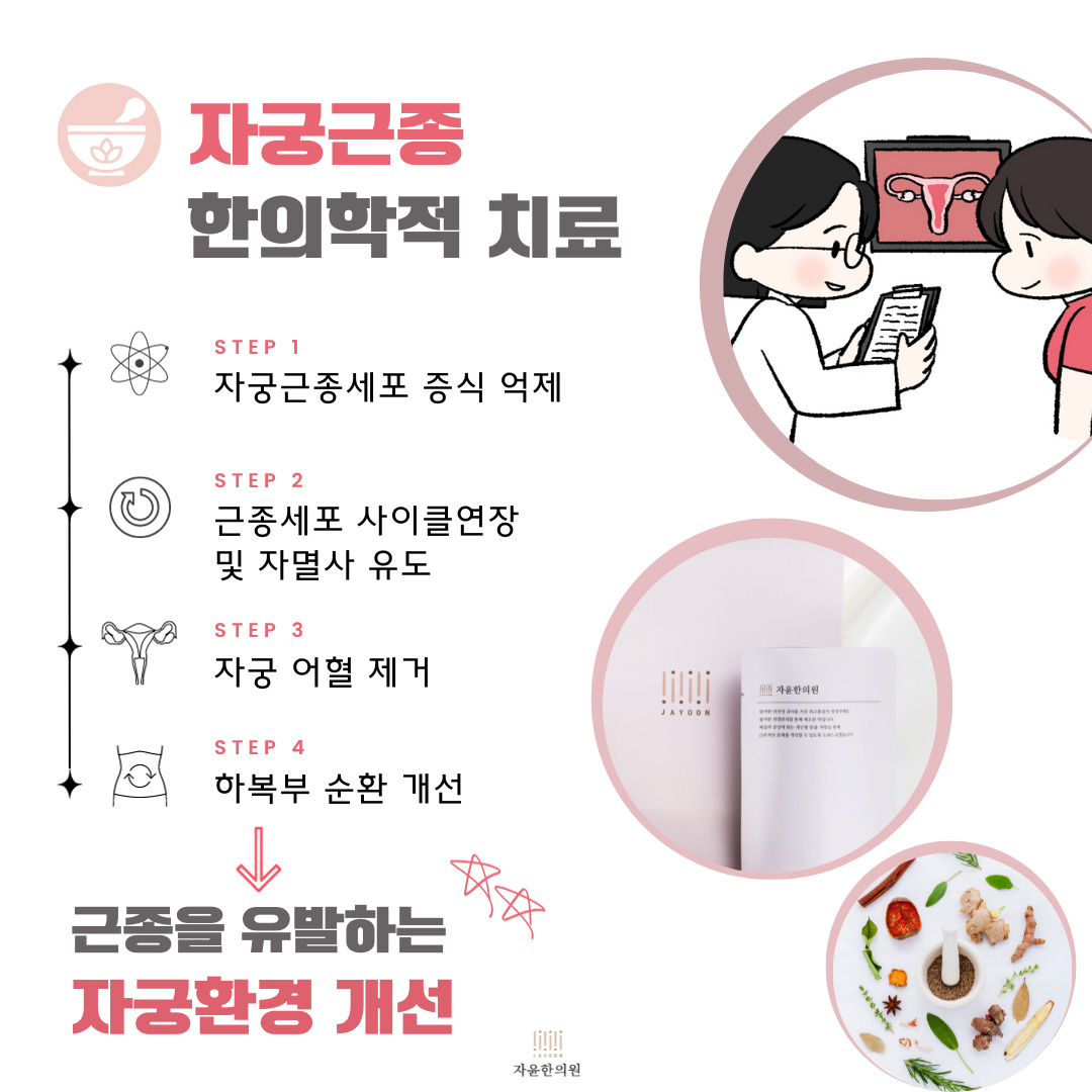 {자윤한의원 여성건강툰] 20화.심해진 생리통 자궁근종? (6)