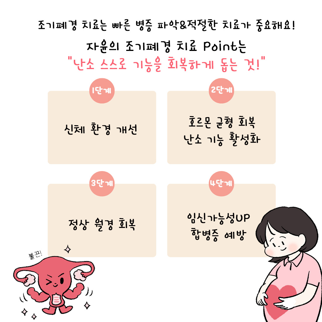{자윤한의원 여성건강툰] 21화.생리불순과 조기폐경의 차이 (6)