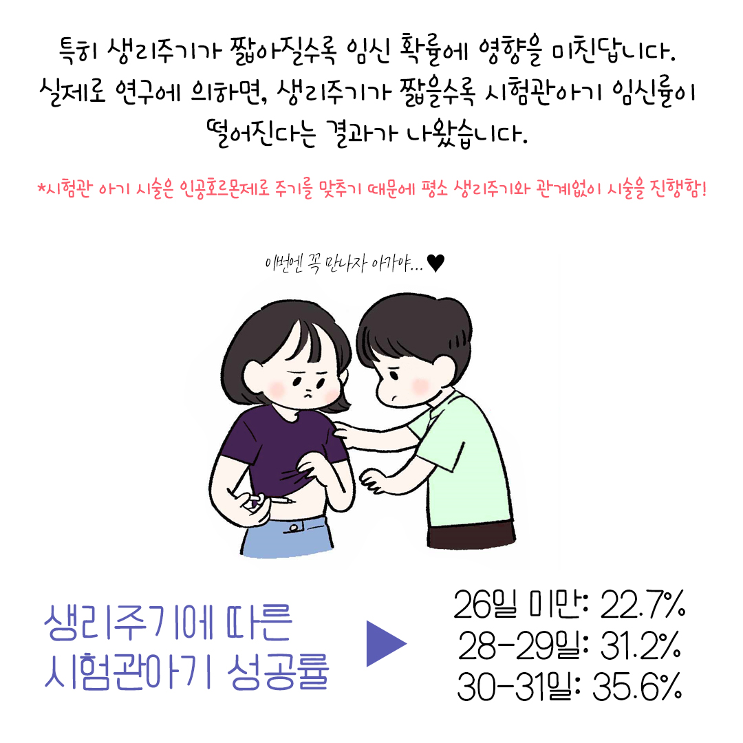 [자윤한의원 여성건강툰] 25화.짧은 생리주기와 임신에 대해서 (4)