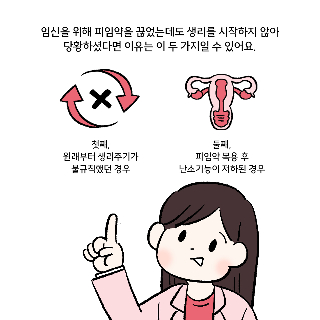 [자윤한의원 여성건강툰] 26화.피임약 중단 후 생리를 안해요 (4)
