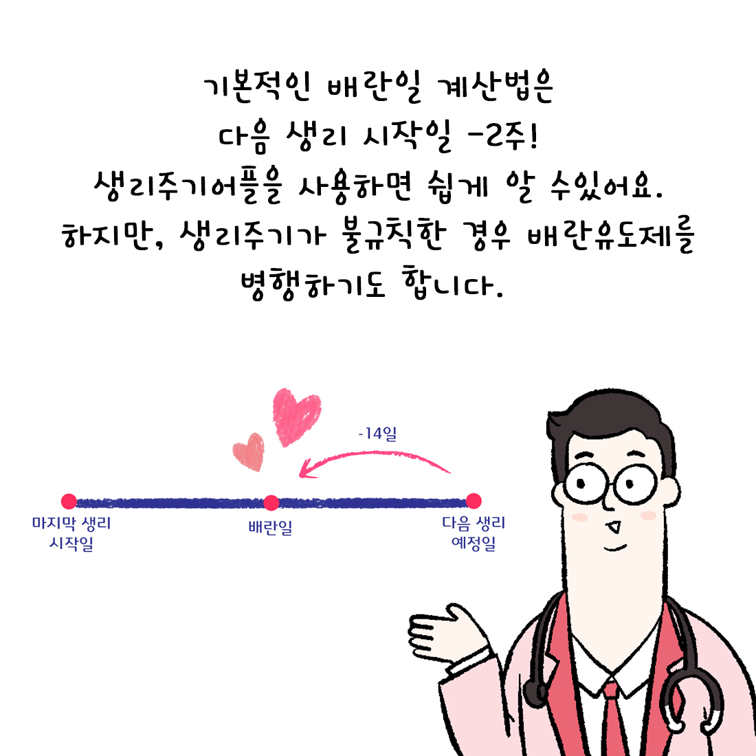 [자윤한의원 여성건강툰] 27화.임신확률 높이는 배란일 계산법 (4)