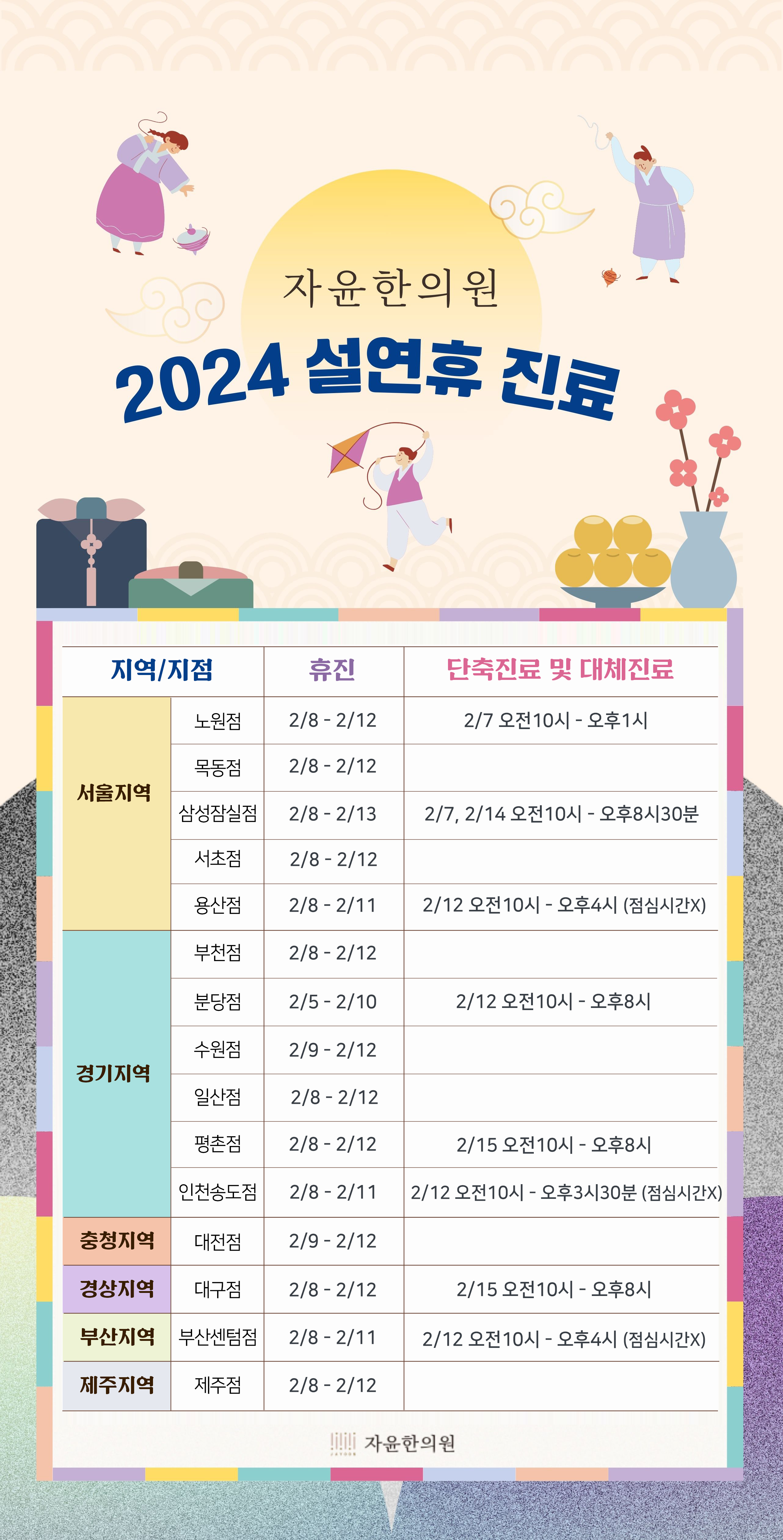 자윤한의원 2024년 설 연휴 진료 안내