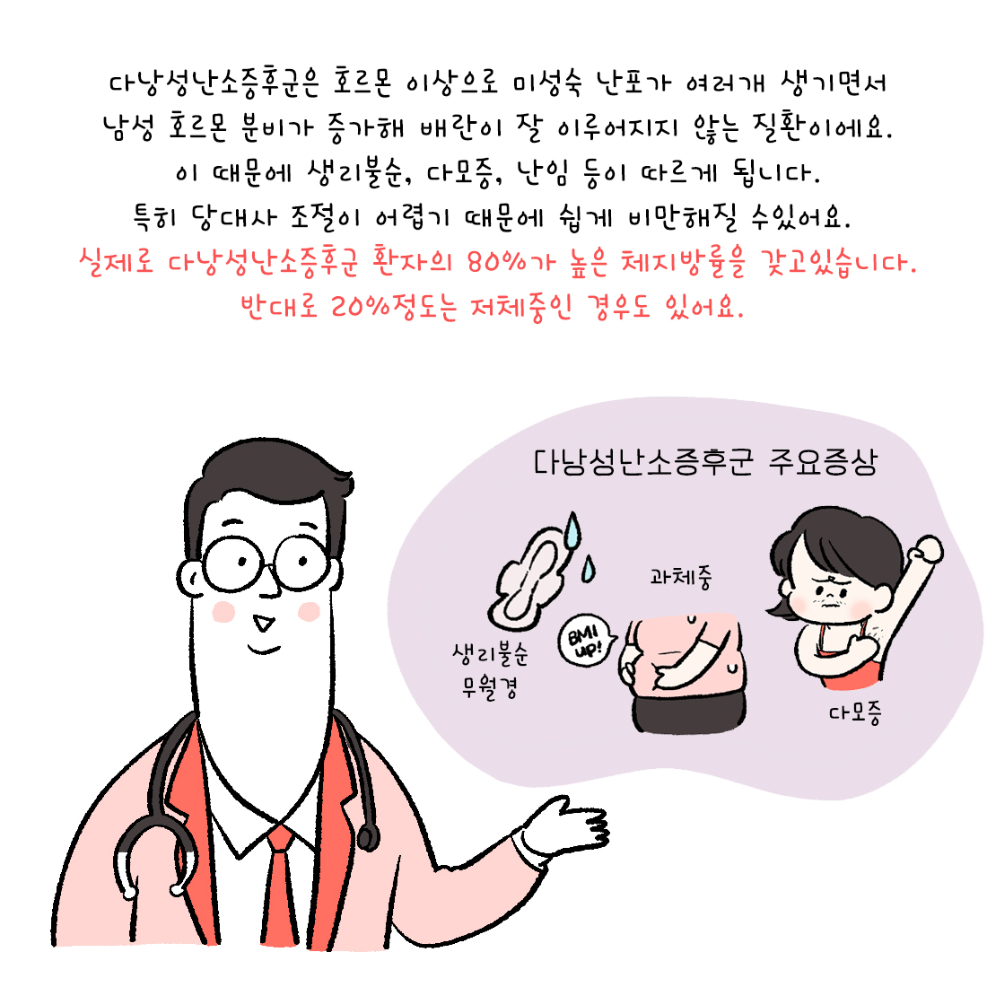 [자윤한의원 여성건강툰] 39화. 마른 사람도 다낭성난소증후군에 걸리나요? (2)