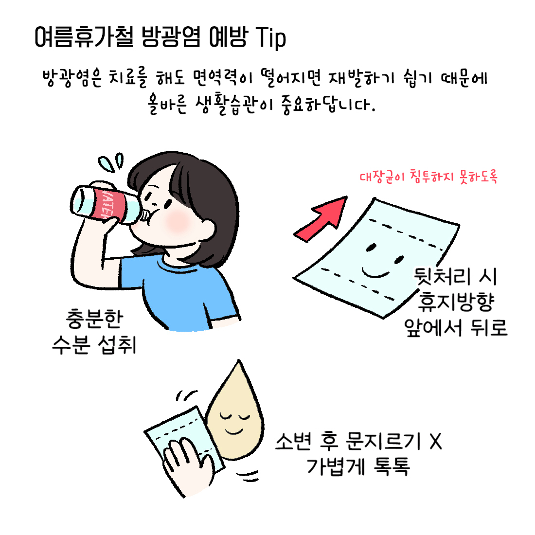 [자윤한의원 여성건강툰] 45화. 휴가 다녀오니 방광염이? 여행 후 방광염 잘 걸리는 이유 (6)