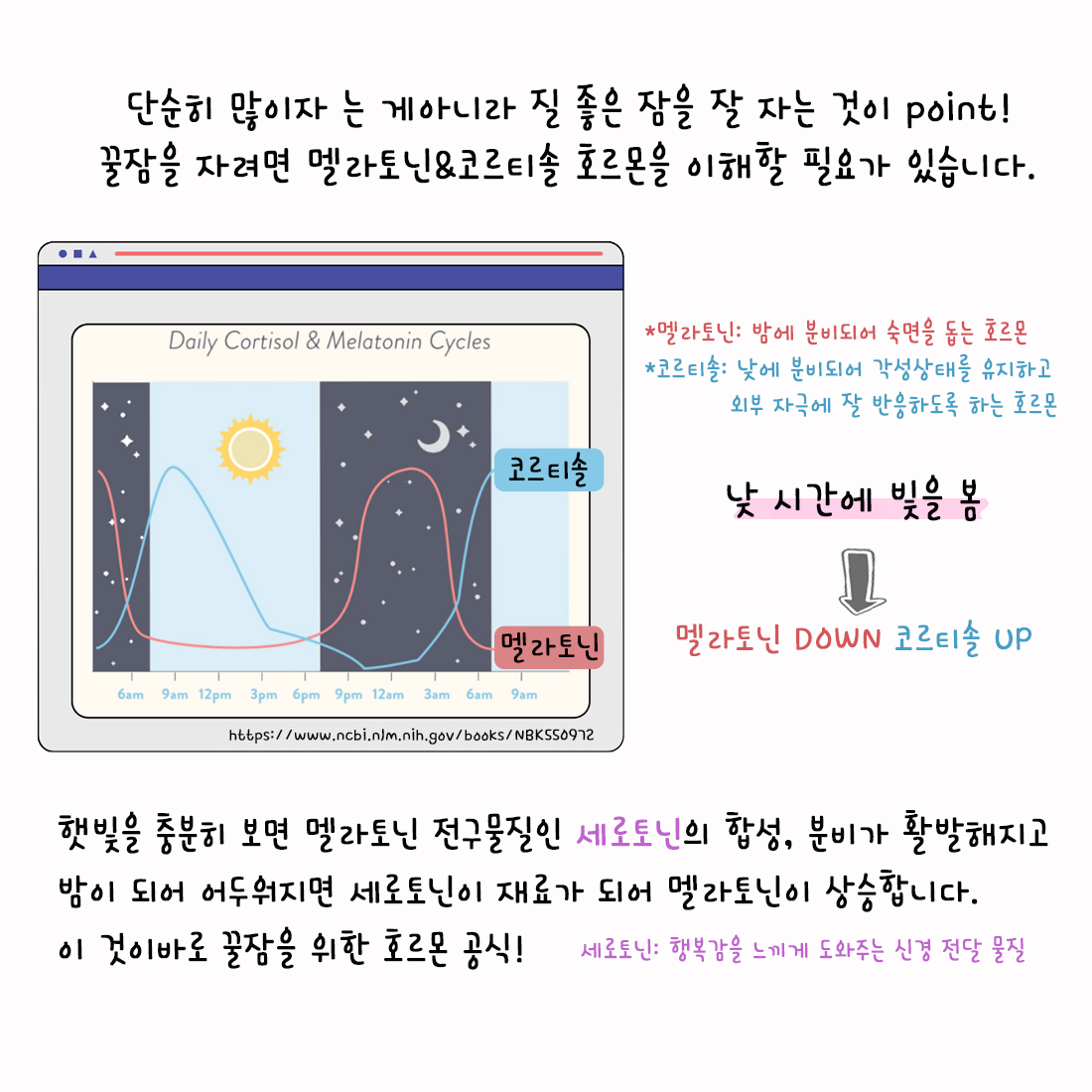 [자윤한의원 여성건강툰] 47화. 꿀잠 자고싶다면 호르몬 원리를 알아야~! 숙면을 위한 호르몬 공식 #멜라토닌 (4)