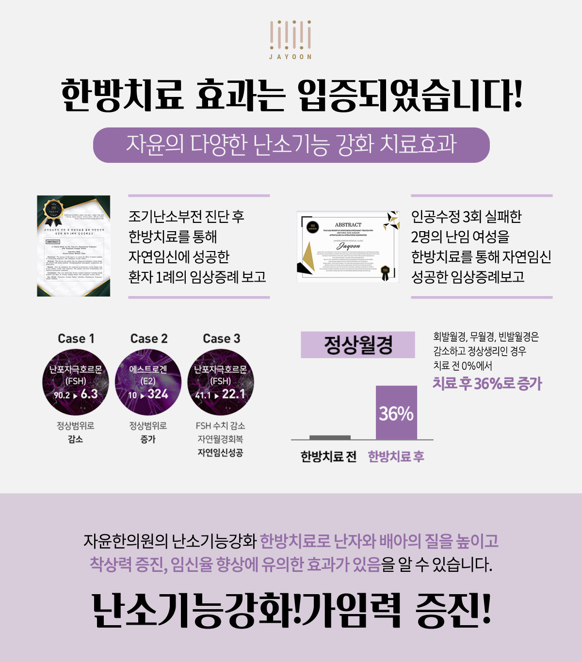 자윤한의원 냉동난자 준비, 한방치료의 도움으로 임신성공률을 높일 수 있어요. (6)