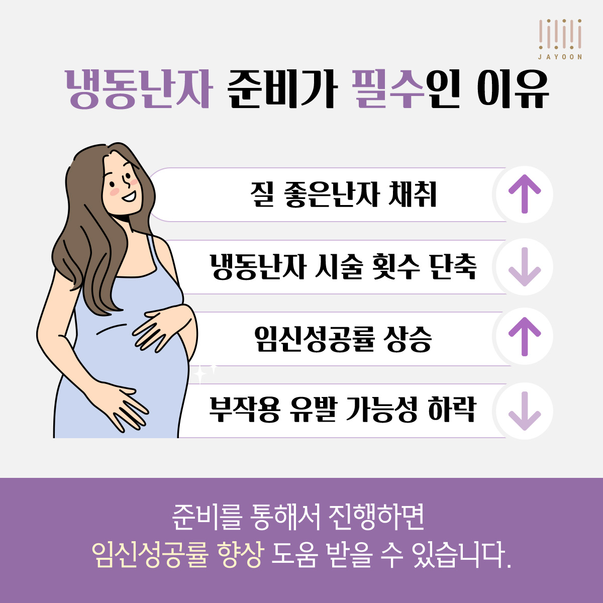 자윤한의원 냉동난자 준비, 한방치료의 도움으로 임신성공률을 높일 수 있어요. (8)