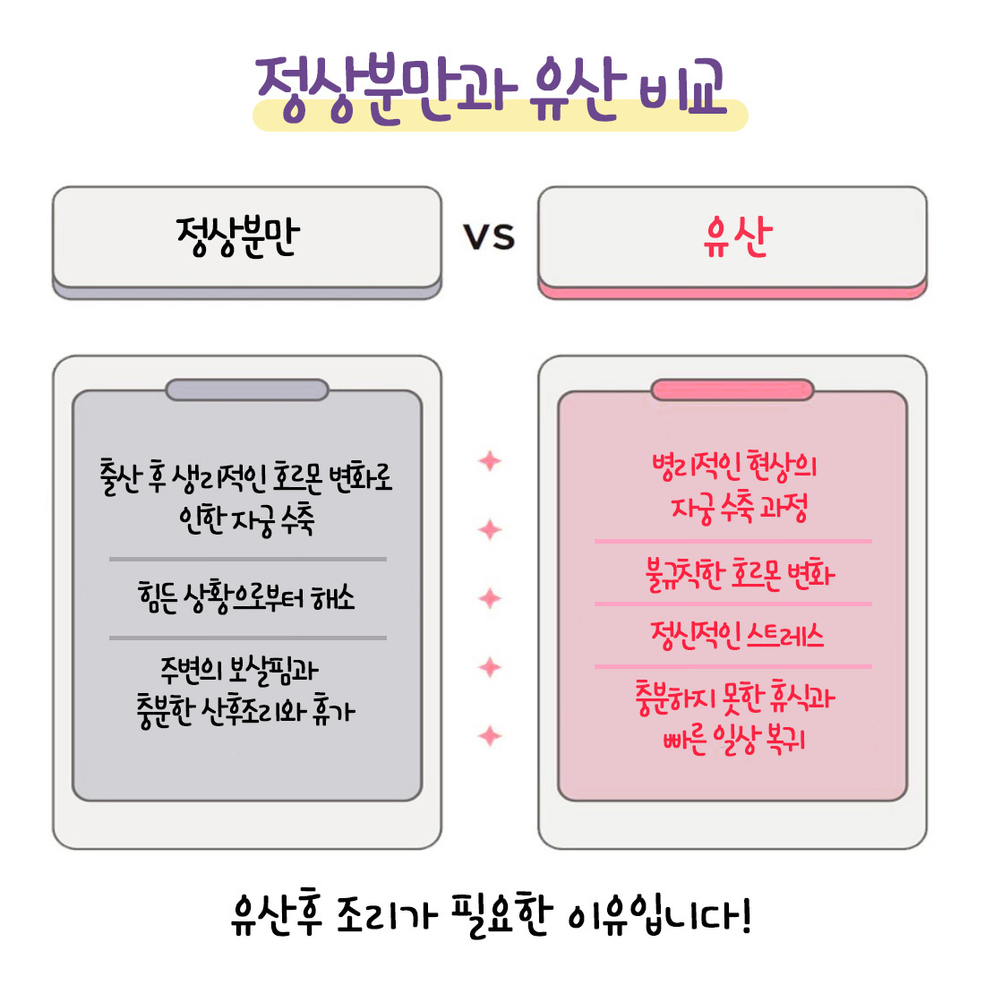 [자윤한의원 여성건강툰] 유산도 산후조리가 필요한가요? 정상분만과 차이 비교 (6)