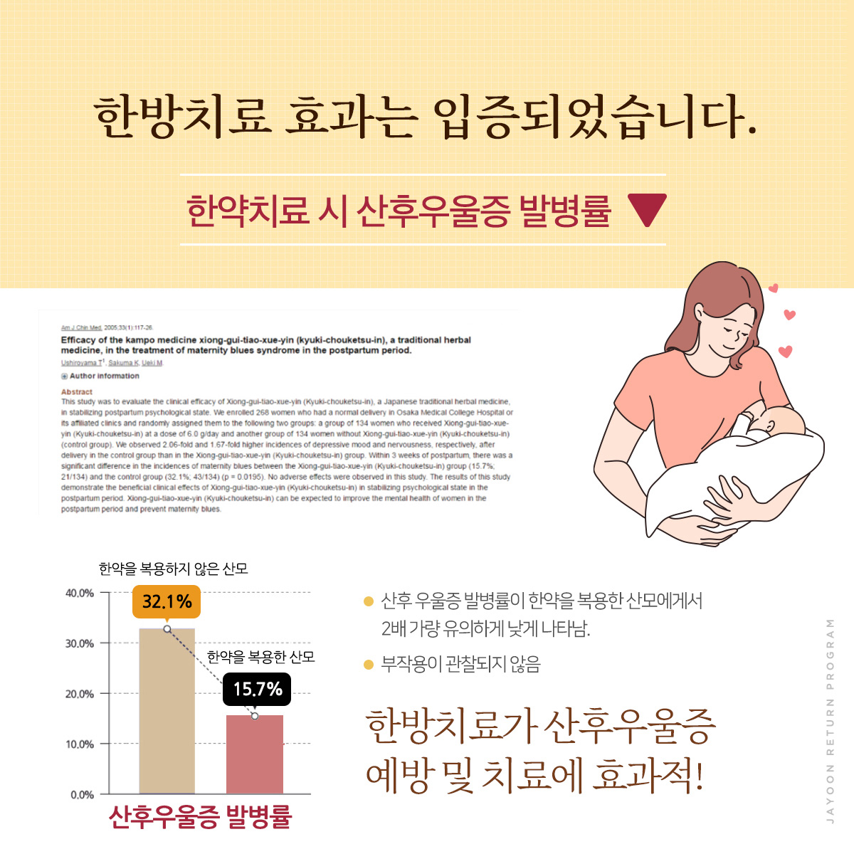 [자윤한의원 여성건강툰]출산후 짜증 우울 눈물 불안 감정기복 나타나는 산후우울증 (7)