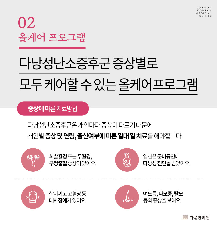 [자윤한의원 여성건강툰]다낭성난소증후군 이노시톨 효과 효능 정말 있을까? (6)