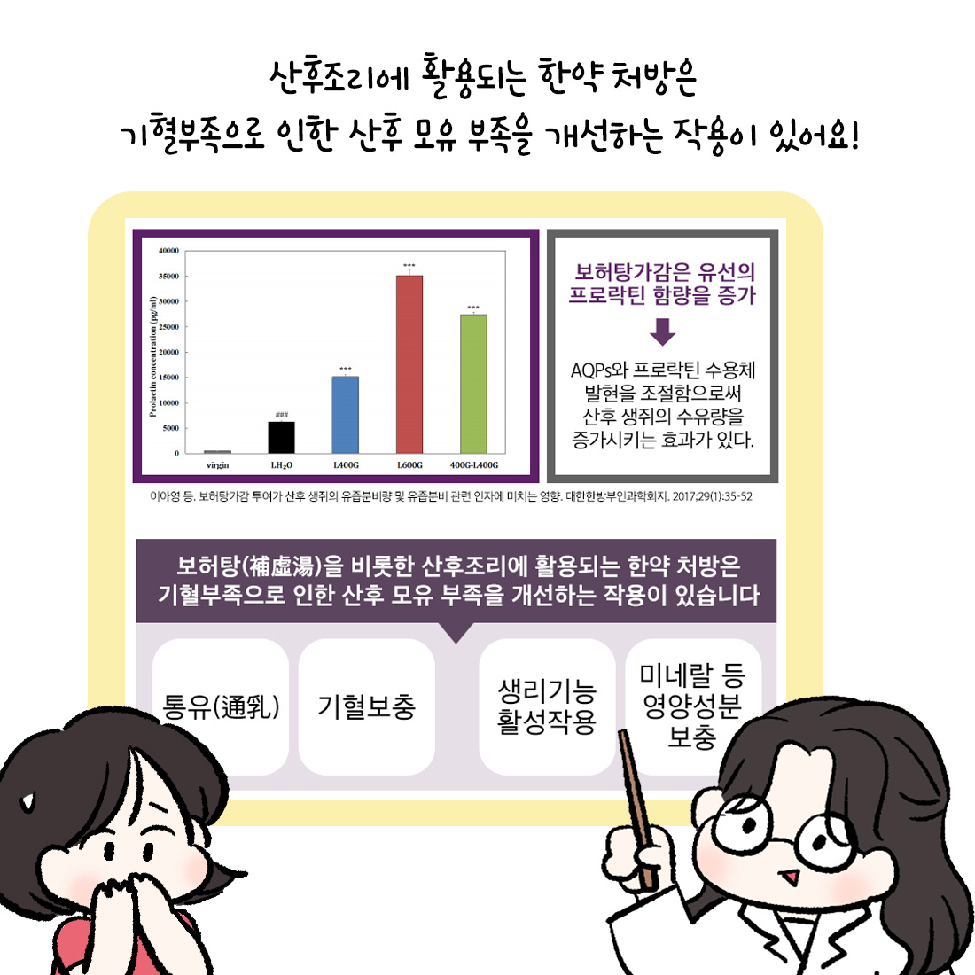 [자윤한의원 여성건강툰]모유수유중 한약 먹어도 될까요? (4)
