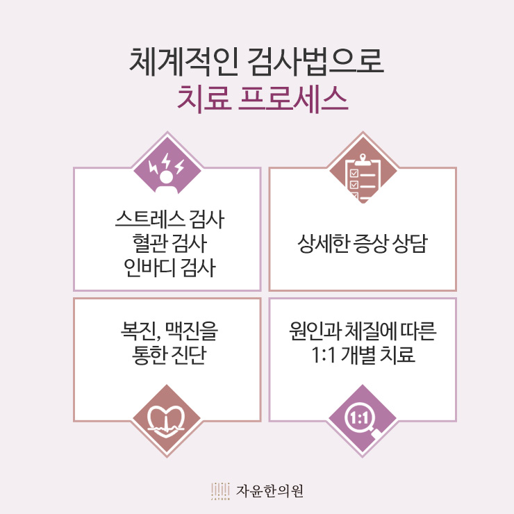[자윤한의원 여성건강툰]청소년 생리통 너무 힘들어요 ㅠㅠ (7)