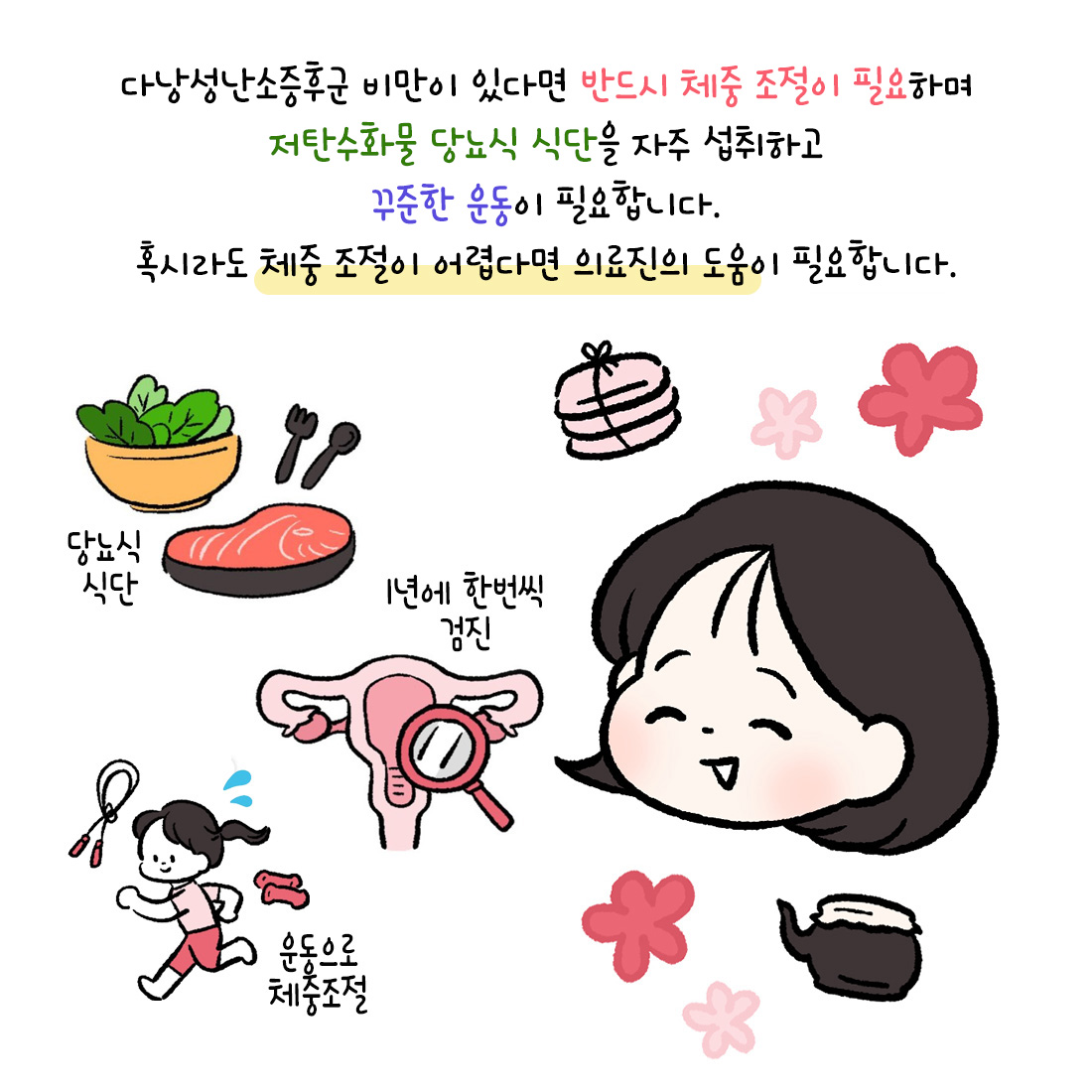 [자윤한의원 여성건강툰]다낭성난소증후군 비만 왜 만들까? 체중증가 원인 (5)