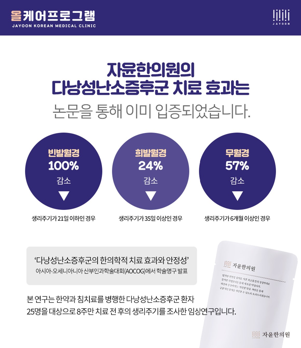 [자윤한의원 여성건강툰]다낭성난소증후군 비만 왜 만들까? 체중증가 원인 (8)