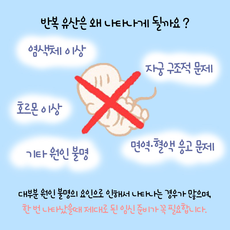 [자윤한의원 여성건강툰]유산도 습관이 될까? (4)
