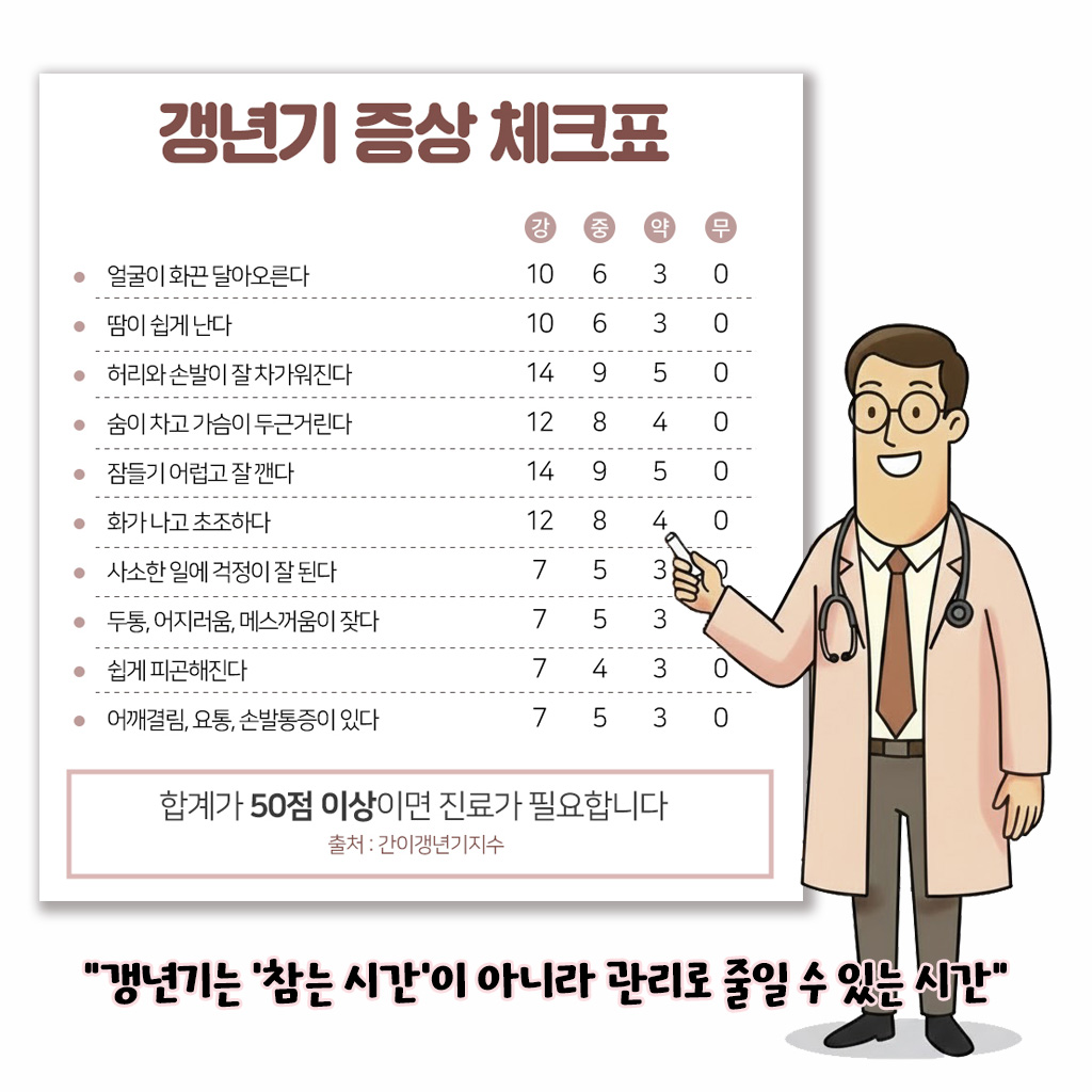 [자윤한의원 여성건강툰]갱년기 언제 끝날까요? (6)