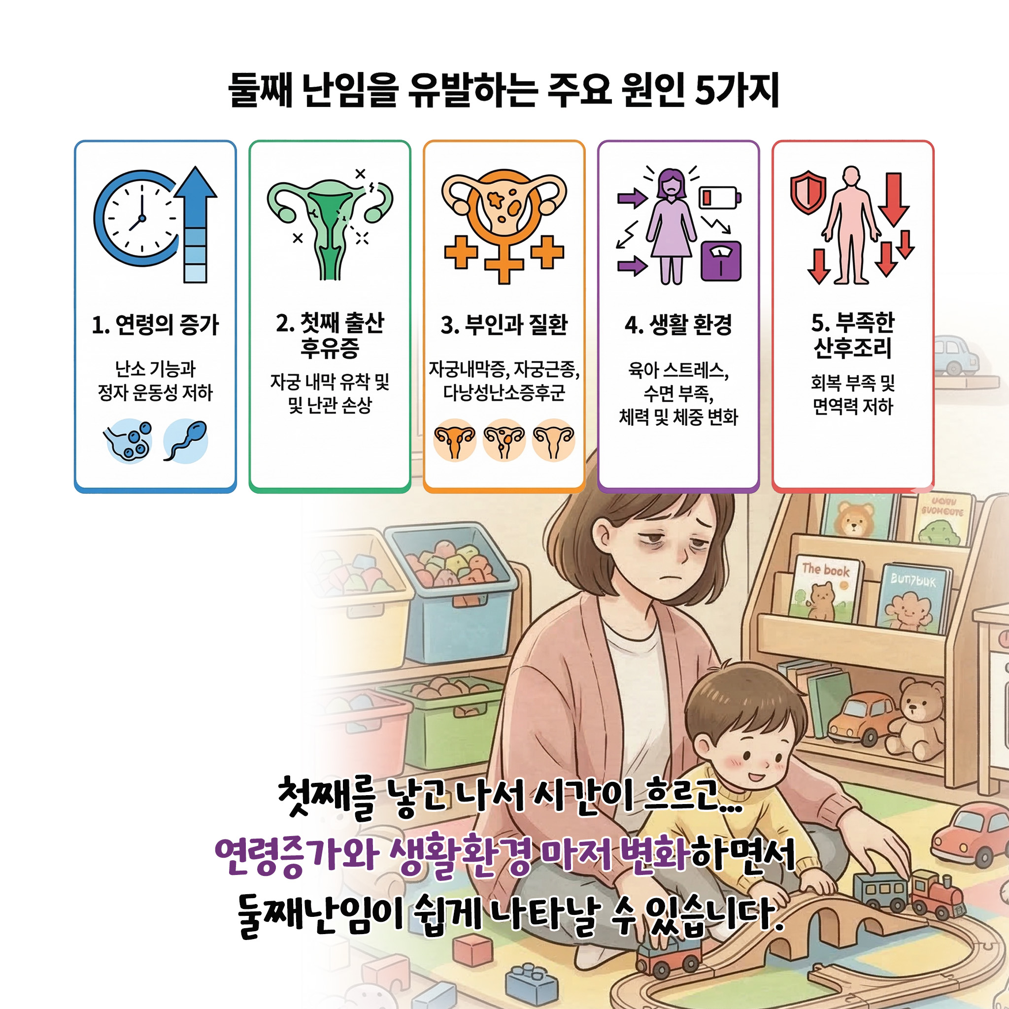 [자윤한의원 여성건강툰]둘째 난임 이유 원인 5가지 (5)