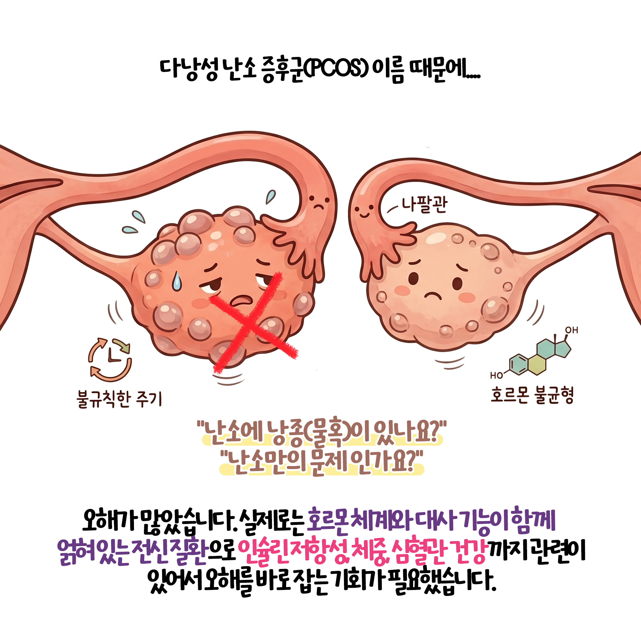 [자윤한의원 여성건강툰] 다낭성 난소 증후군(PCOS)에서 새로운 이름 다내분비 대사성 난소 증후군(PMOS)된 이유 (4)
