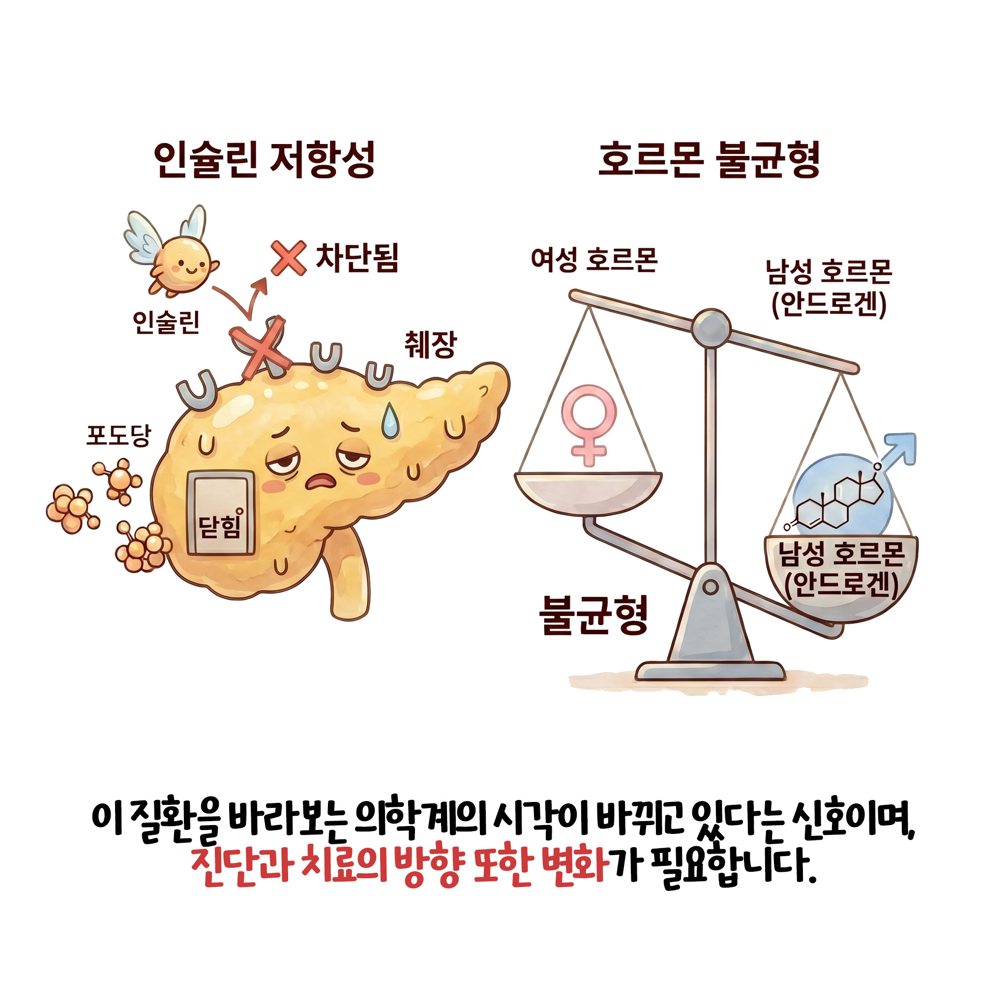 [자윤한의원 여성건강툰] 다낭성 난소 증후군(PCOS)에서 새로운 이름 다내분비 대사성 난소 증후군(PMOS)된 이유 (6)