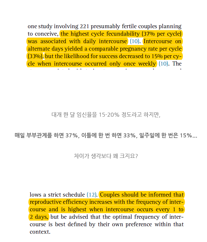 임신을 위해서는 얼마나 부부관계를 자주 해야 하는걸까요? (8)