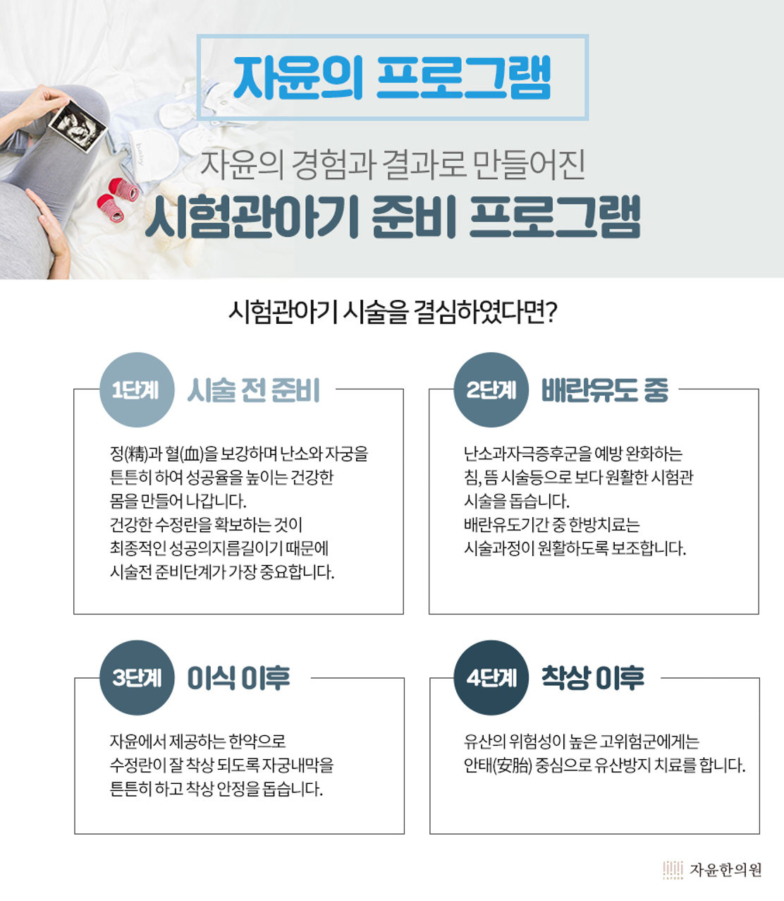 시험관시술 시 한방치료 효과와 관련 논문 (4)