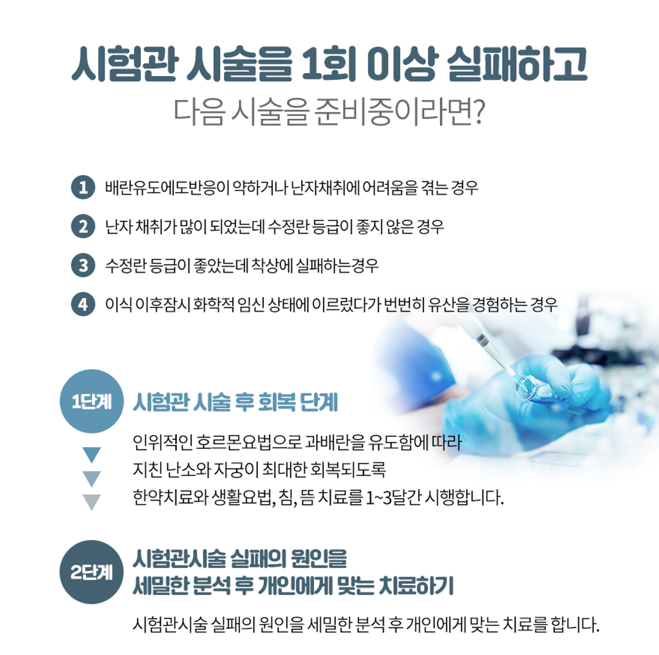시험관시술 시 한방치료 효과와 관련 논문 (5)