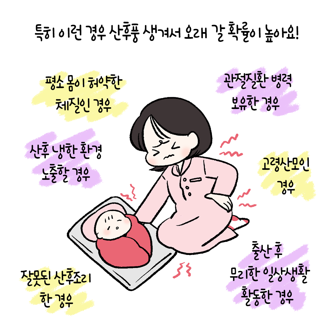 [자윤한의원 여성건강툰]산후풍 언제까지 아플까? (5)