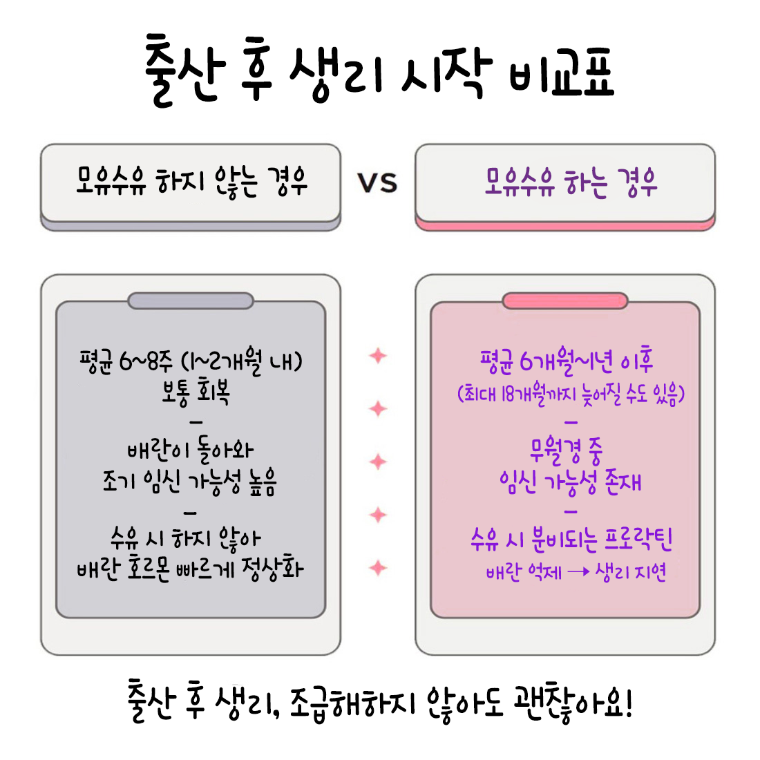 [자윤한의원 여성건강툰]출산 후 생리 언제 다시 시작될까? (4)
